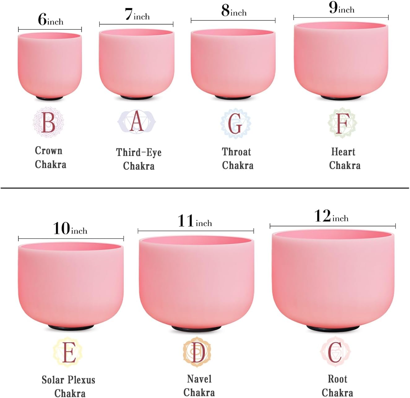 ALIGNED — THE 7 BOWL SET